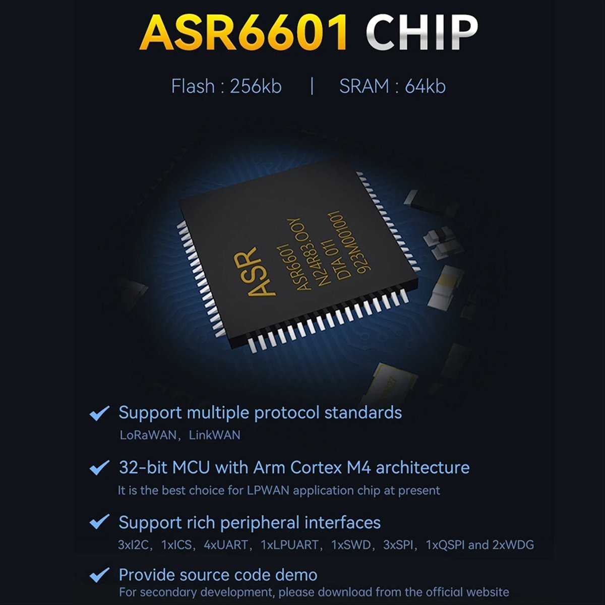 A73T LoRaWAN SoC E78-868LN22S  - đánh giá và giá Ipex Connector
