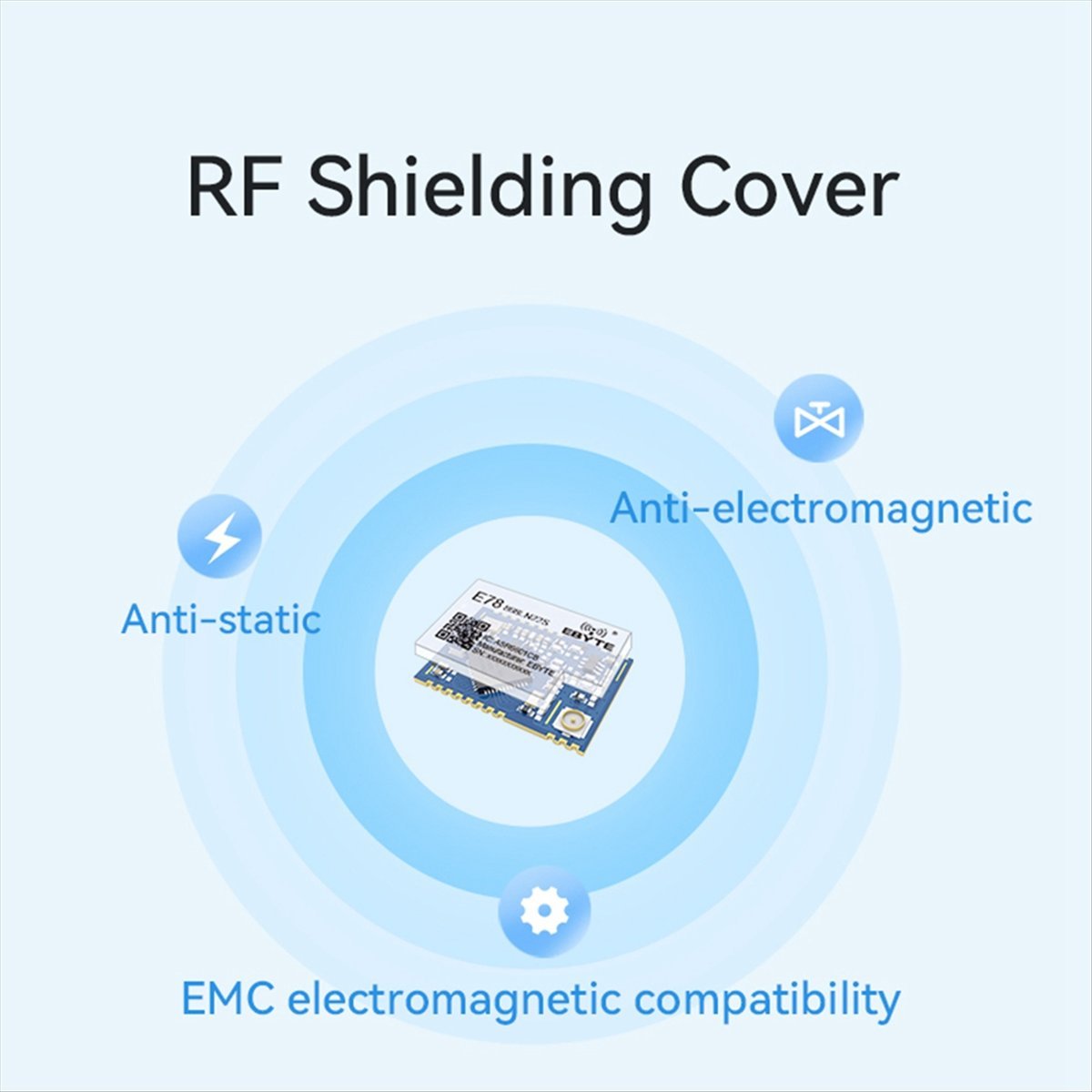 A73T LoRaWAN SoC E78-868LN22S  - đánh giá và giá Ipex Connector